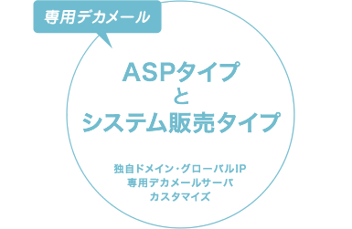 デカメールの専用システム。ASPタイプとシステム販売タイプをご用意しております。