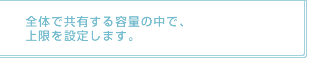全体で共有する容量の中で、上限を設定します。
