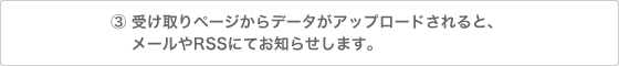 受け取りページからデータがアップロードされると、メールやRSSにてお知らせします。