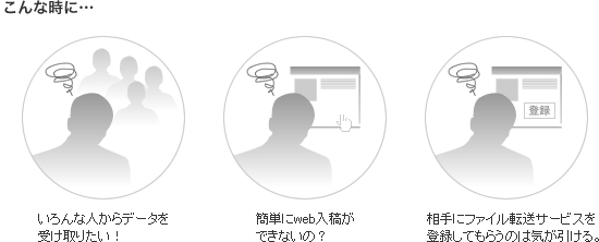 用例
