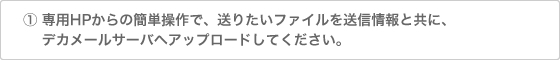 専用HPからの簡単操作で、送りたいファイルを送信情報を共に、デカメールサーバへアップロードしてください。
