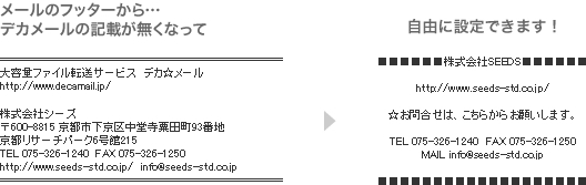 メールのフッターから…デカメールの記載が無くなって、自由に設定できます！