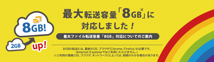 最大ファイル転送量「8GB」に対応についてのご案内